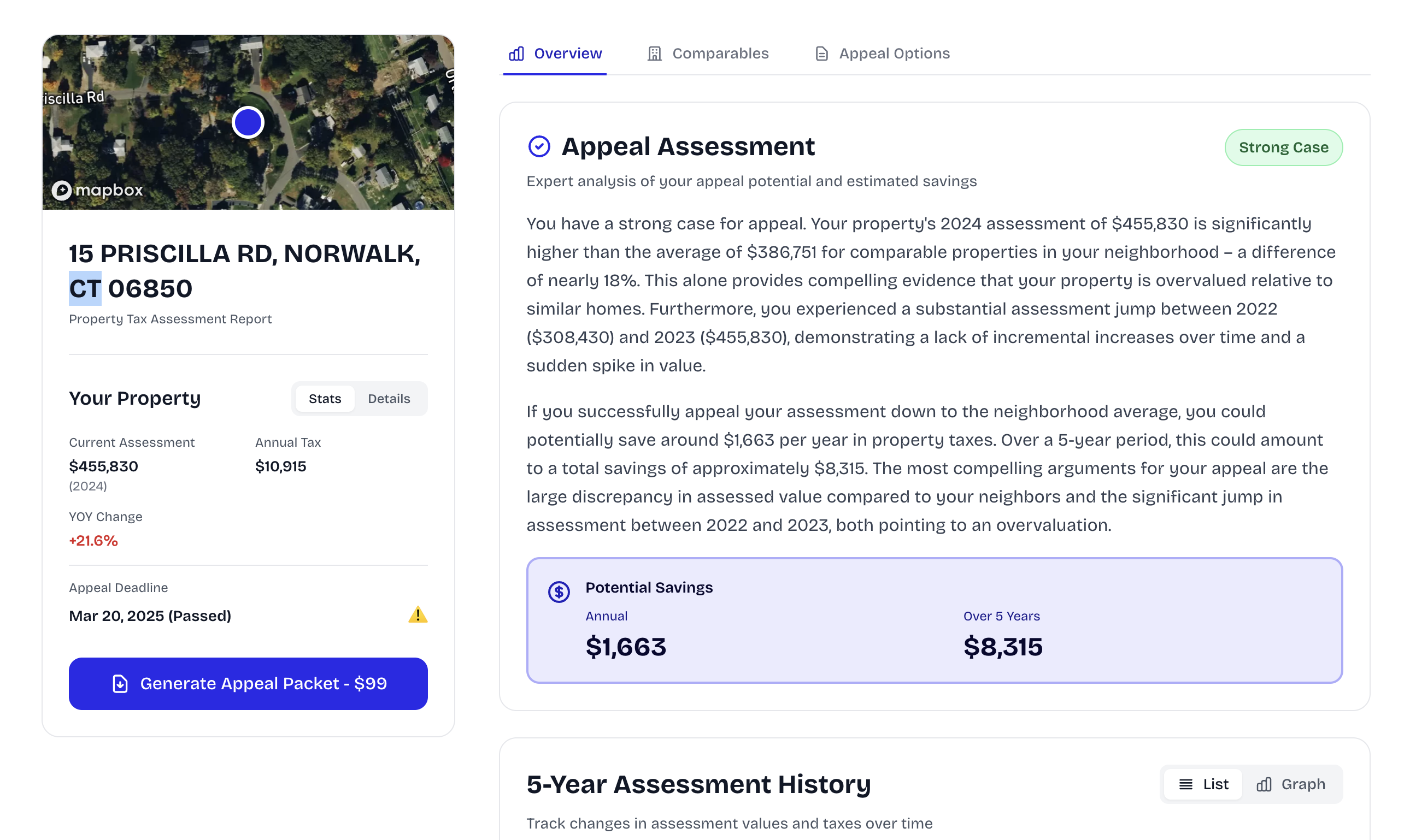 Property tax assessment report